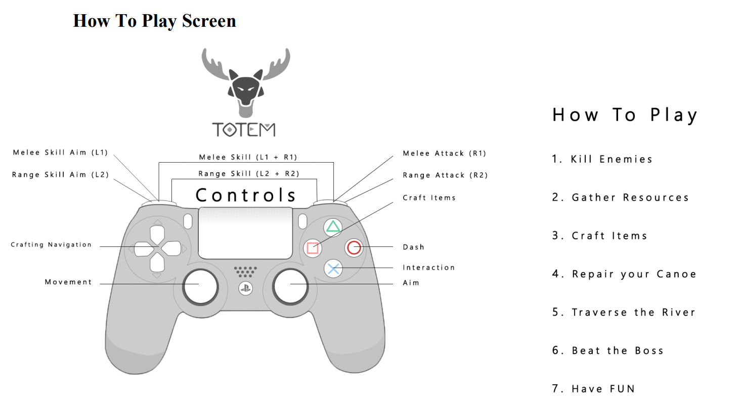 Project Totem how to play screen